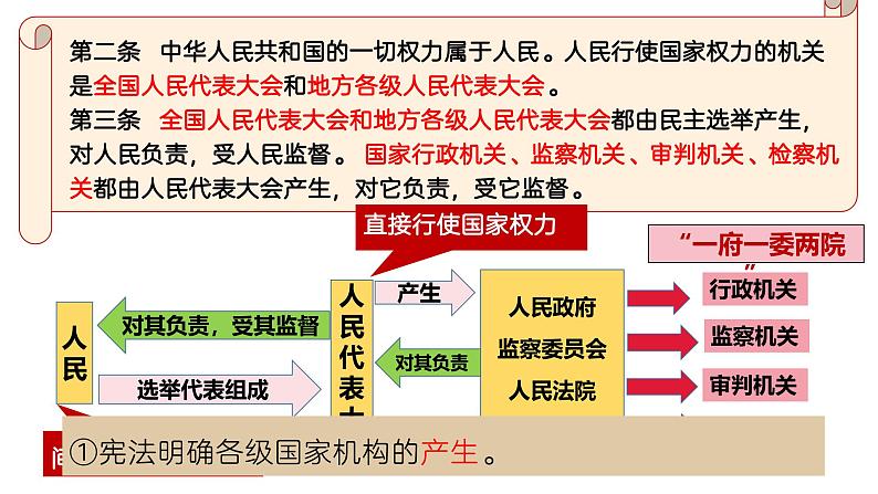 部编人教版初中道德与法治八年级下册 1.2治国安邦的总章程 教学课件第8页