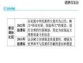 2024-2025学年道德与法治部编版九年级下册5.1 走向世界大舞台 课件