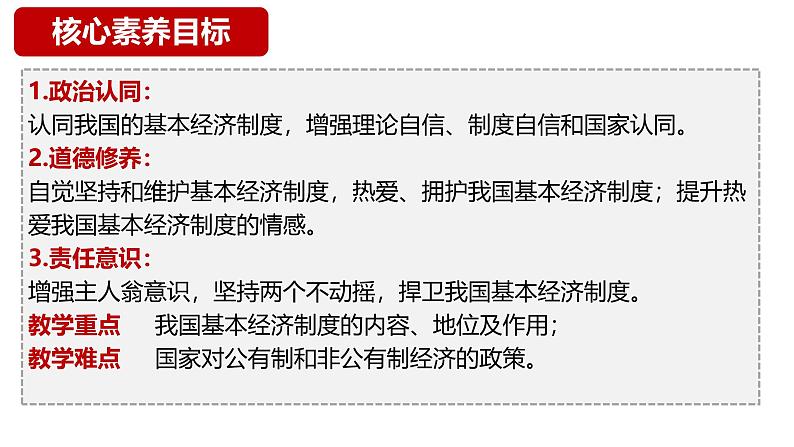 部编人教版初中道德与法治八年级下册5.3基本经济制度课件第3页