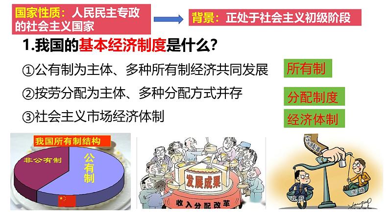 部编人教版初中道德与法治八年级下册5.3基本经济制度课件第4页