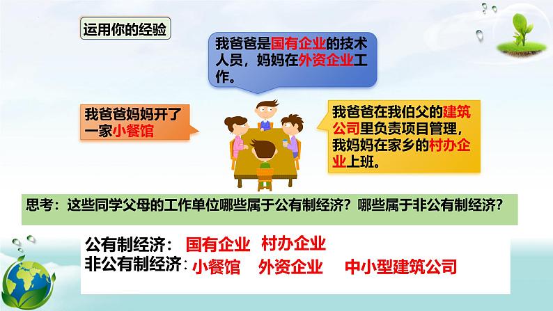 部编人教版初中道德与法治八年级下册5.3基本经济制度课件第7页