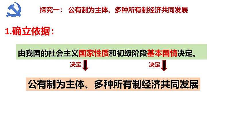 部编人教版初中道德与法治八年级下册5.3基本经济制度课件第8页