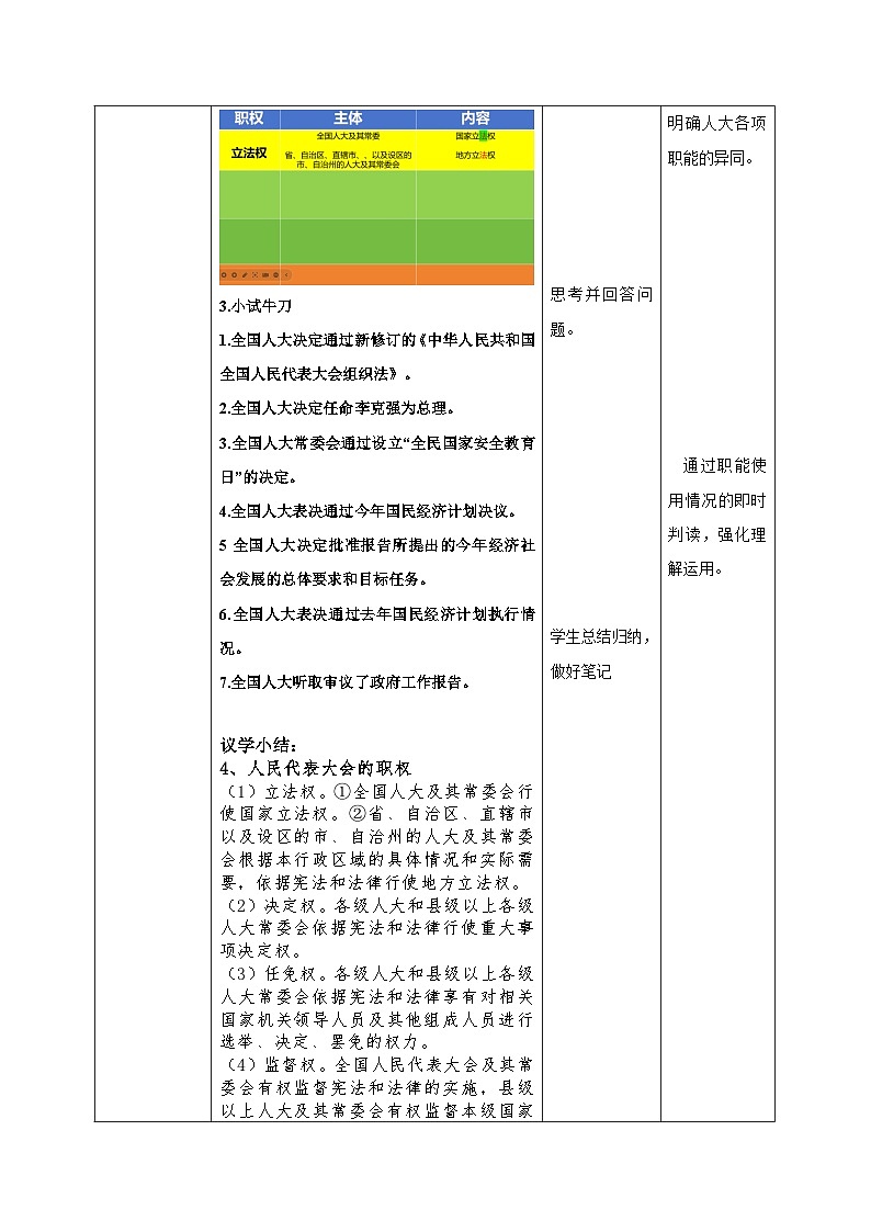 部编人教版初中道德与法治八年级下册6.1国的权力机关 教案第3页