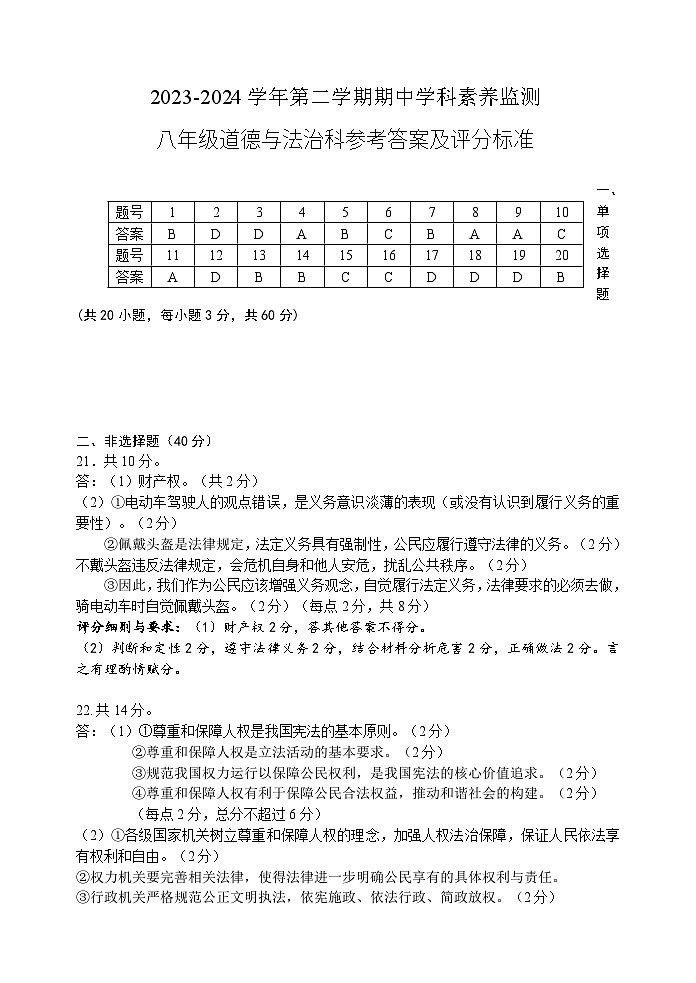 2023-2024八年级道德与法治科参考答案及评分标准第1页