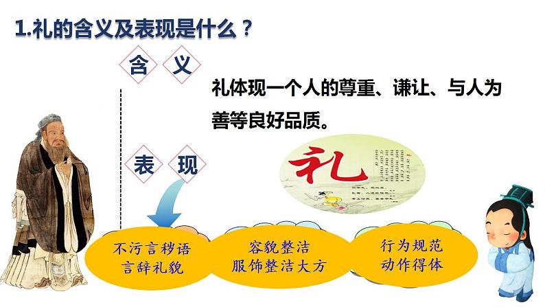 4.2 以礼待人 2024-2025学年部编版道德与法治八年级上册课件第6页