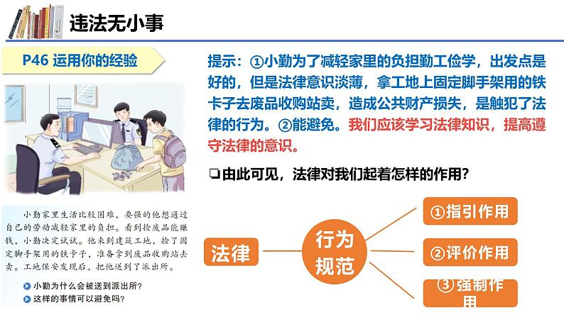 5.1 法不可违 2024-2025学年部编版道德与法治八年级上册课件第5页