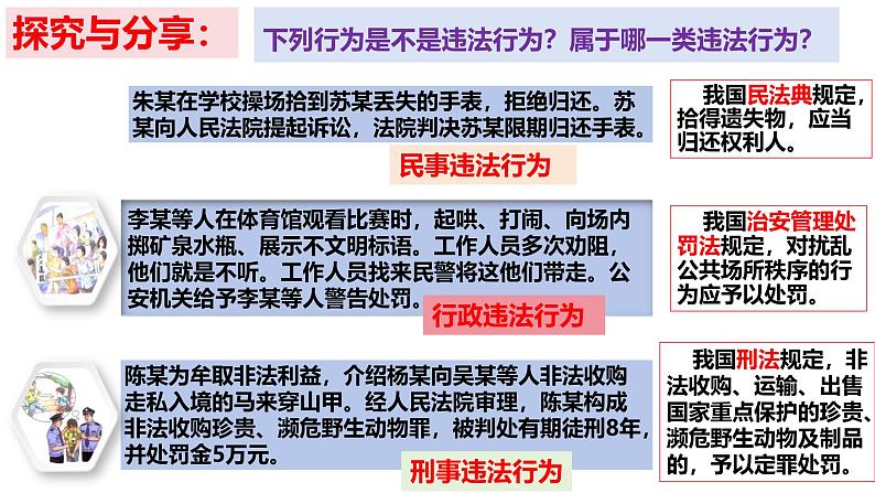 5.1 法不可违 2024-2025学年部编版道德与法治八年级上册课件第7页