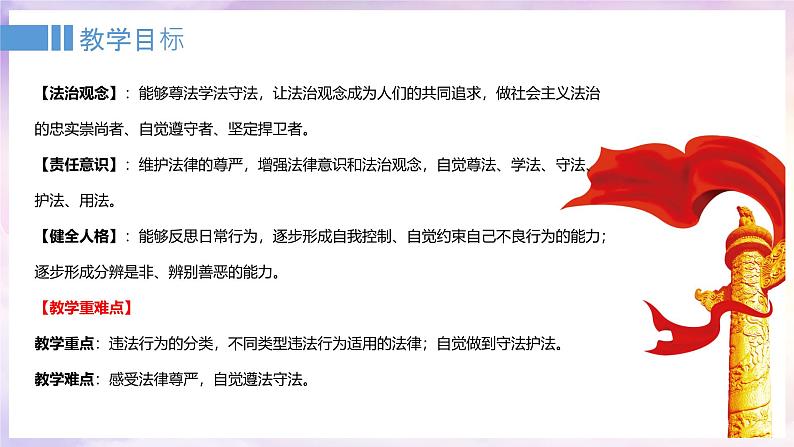 5.1 法不可违 2024-2025学年部编版道德与法治八年级上册课件第4页