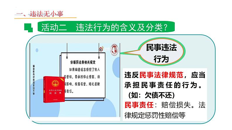 5.1 法不可违 2024-2025学年部编版道德与法治八年级上册课件第8页