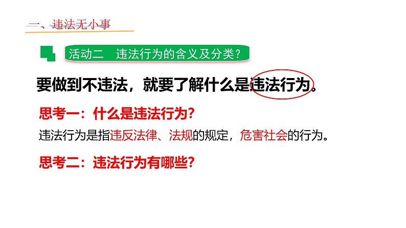 5.1 法不可违 2024-2025学年部编版道德与法治八年级上册课件第5页