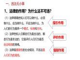5.1 法不可违 2024-2025学年部编版道德与法治八年级上册课件