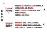 5.1 法不可违 2024-2025学年部编版道德与法治八年级上册课件