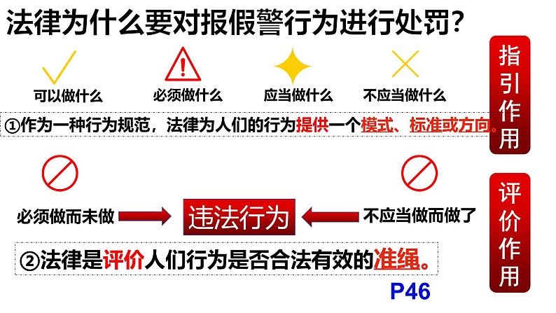 5.1 法不可违 2024-2025学年部编版道德与法治八年级上册课件第8页