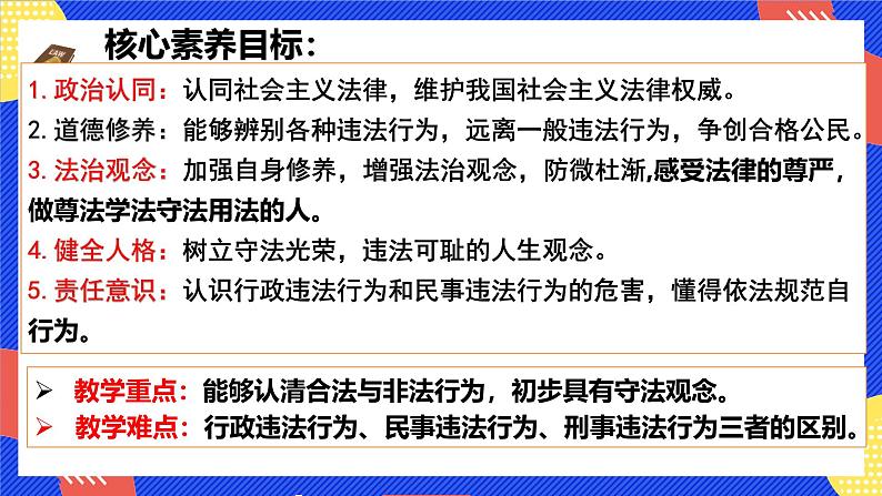 5.1 法不可违  2024-2025学年部编版道德与法治八年级上册课件第6页