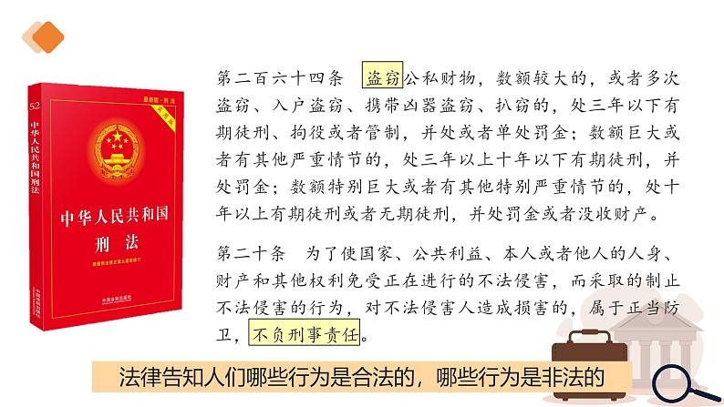 5.1 法不可违  2024-2025学年部编版道德与法治八年级上册课件第5页