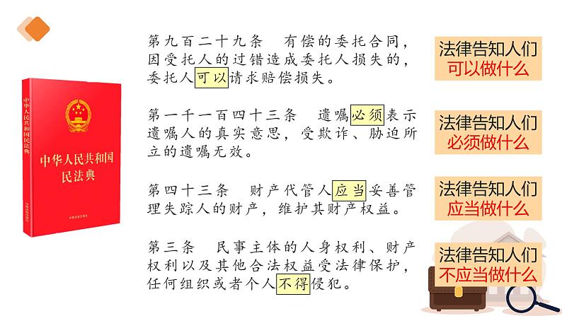 5.1 法不可违  2024-2025学年部编版道德与法治八年级上册课件第6页