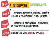 5.1 法不可违 2024-2025学年部编版道德与法治八年级上册课件