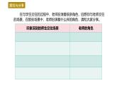 5.2 珍惜师生情谊 2024-2025学年部编版道德与法治七年级上册课件