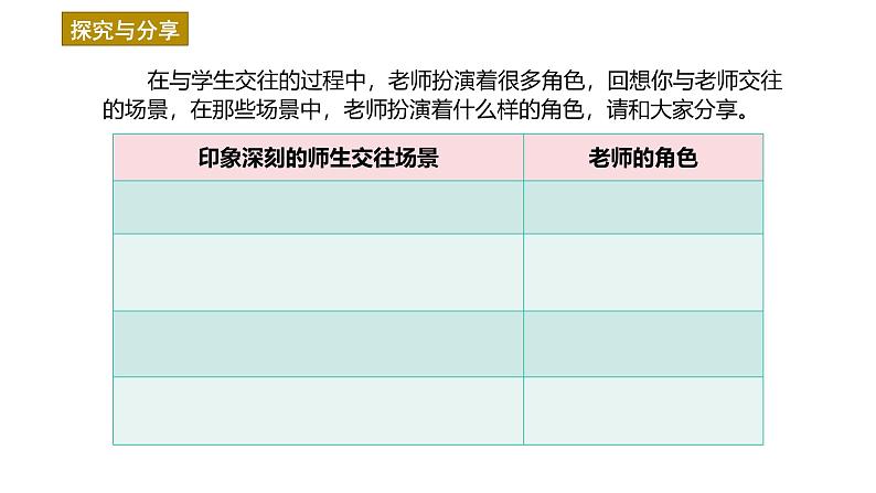 5.2 珍惜师生情谊 2024-2025学年部编版道德与法治七年级上册课件04