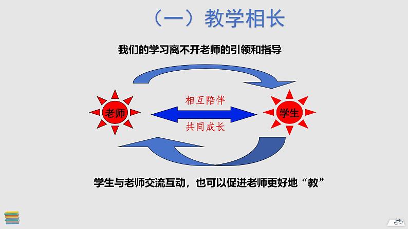 5.2 珍惜师生情谊 2024-2025学年部编版道德与法治七年级上册课件05