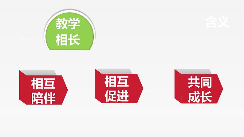 5.2 珍惜师生情谊2024-2025学年部编版道德与法治七年级上册课件第8页