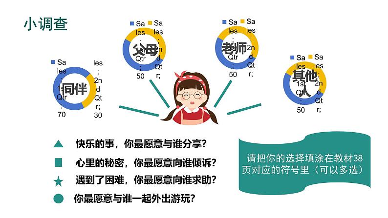 6.1 友谊的真谛2024-2025学年部编版道德与法治七年级上册课件第2页