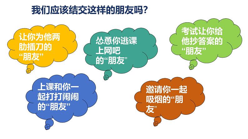 6.1 友谊的真谛2024-2025学年部编版道德与法治七年级上册课件第6页