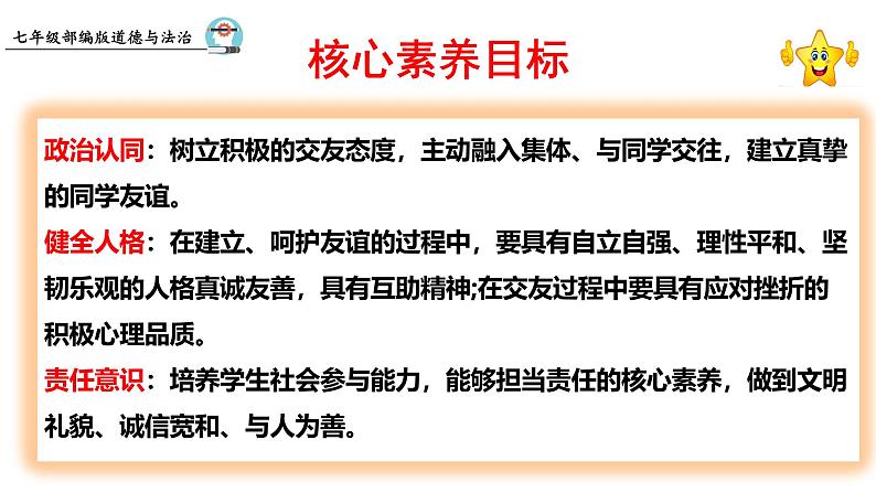 6.2 交友的智慧2024-2025学年部编版道德与法治七年级上册课件第3页