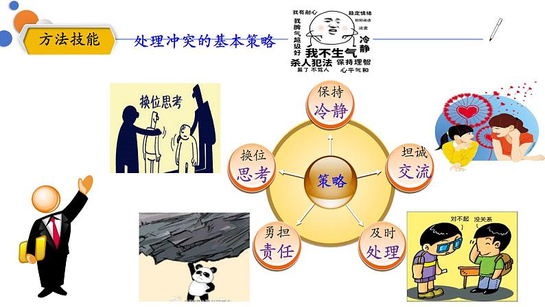 6.2 交友的智慧2024-2025学年部编版道德与法治七年级上册课件第8页