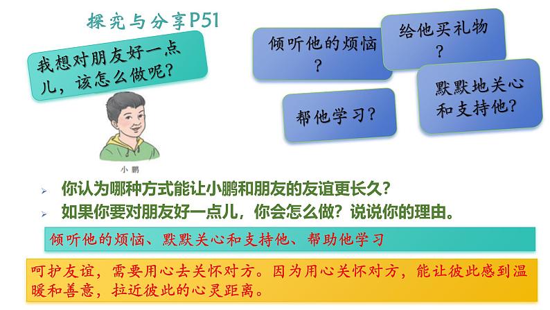 6.2 交友的智慧2024-2025学年部编版道德与法治七年级上册课件02