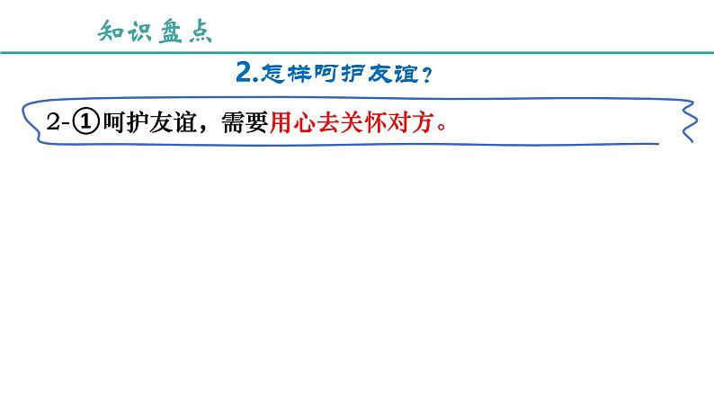 6.2 交友的智慧2024-2025学年部编版道德与法治七年级上册课件04