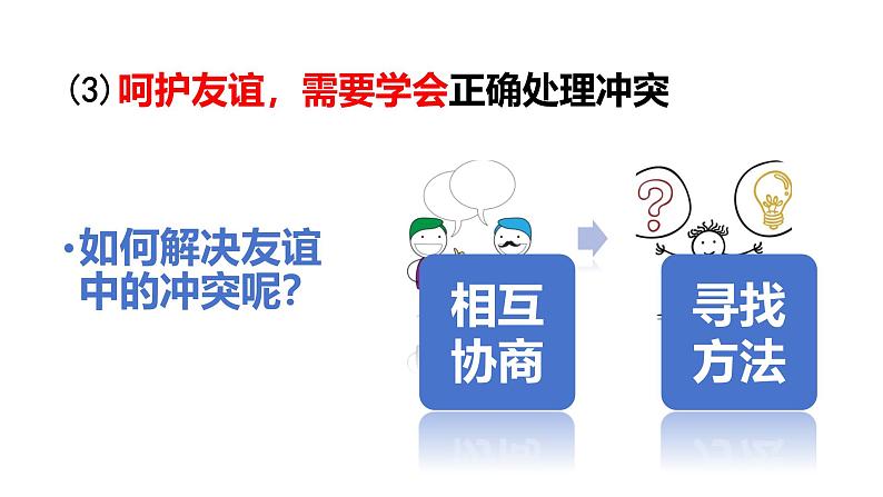 6.2 交友的智慧2024-2025学年部编版道德与法治七年级上册课件06