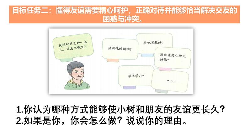 6.2 交友的智慧2024-2025学年部编版道德与法治七年级上册课件第3页