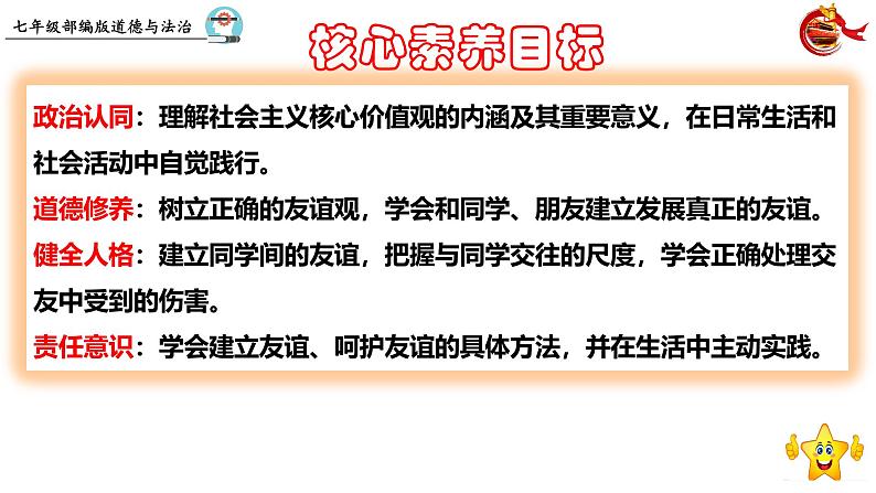 6.2 交友的智慧2024-2025学年部编版道德与法治七年级上册课件第2页