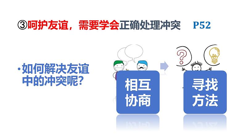 6.2 交友的智慧2024-2025学年部编版道德与法治七年级上册课件第7页