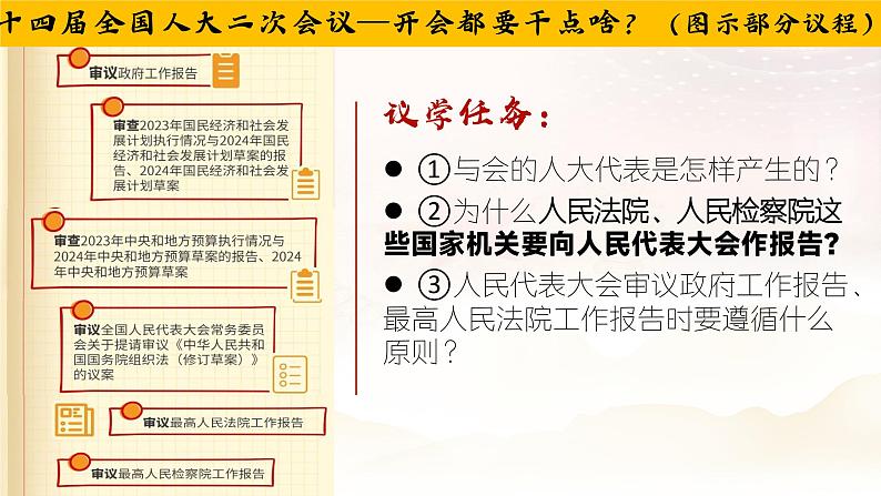 部编人教版初中道德与法治八年级下册5.1根本政治制度  课件07