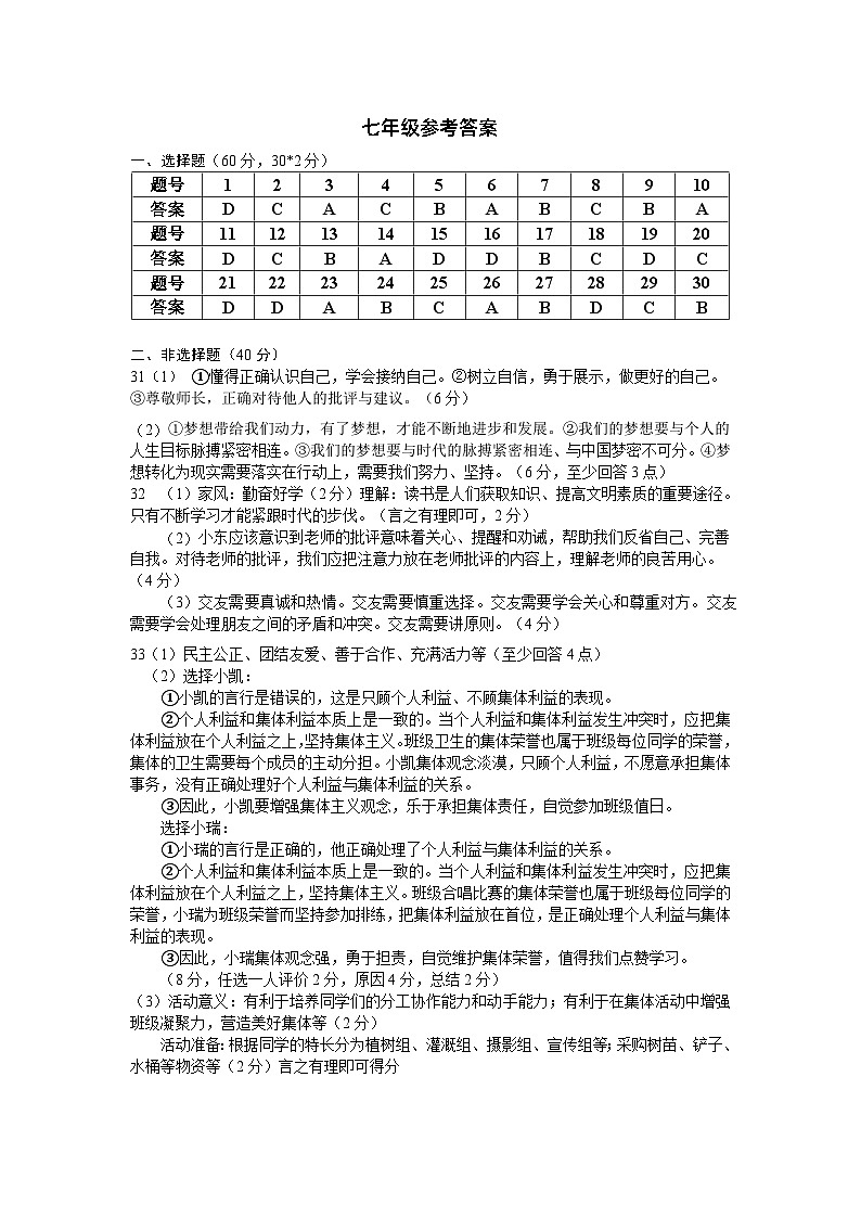 七年级道德与法治参考答案第1页