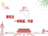 部编人教版初中道德与法治八年级下册2.1坚持依宪治国 课件