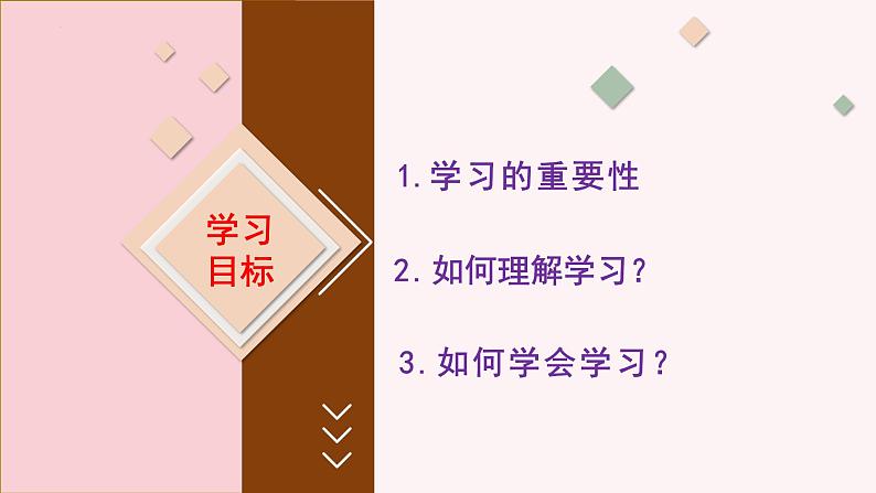 部编版2024七年级道德与法治上册3.2 学习成就梦想 课件04