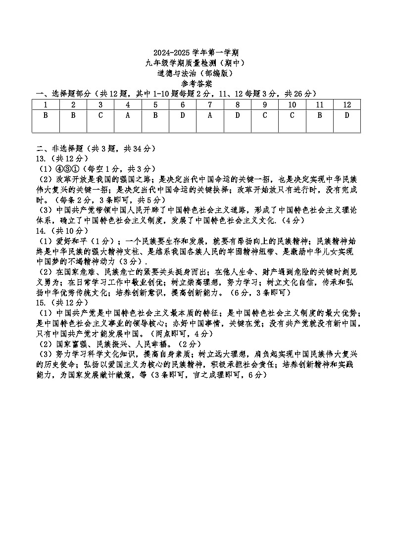 九上道法期中考试参考答案第1页