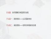 部编人教版初中道德与法治8年级上册8.9.1认识总体国家安全观课件