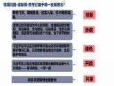 部編人教版初中道德與法治九年級下冊9.4.2攜手促發(fā)展（課件）