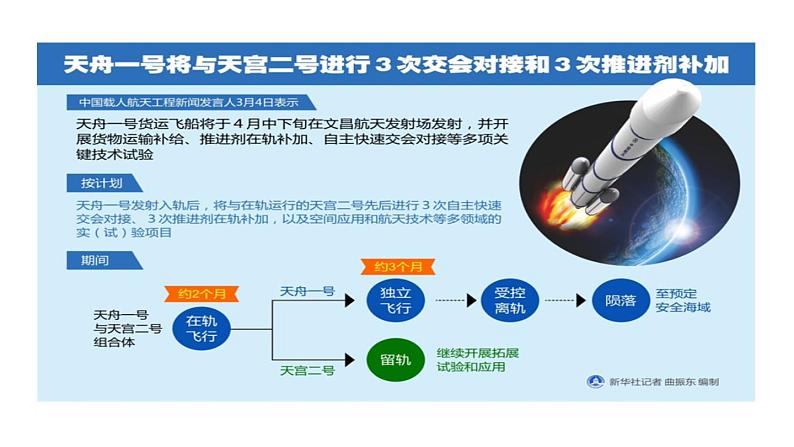 2024秋人教版道德与法治八年级上册10.1 关心国家发展课件新教材第4页