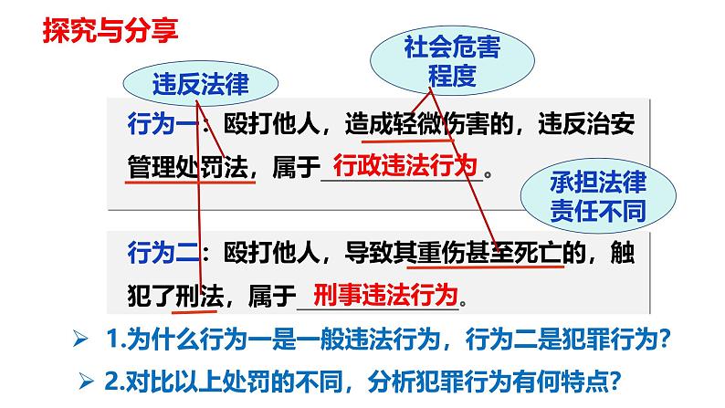 5.2 预防犯罪 2024-2025学年部编版道德与法治八年级上册课件第7页