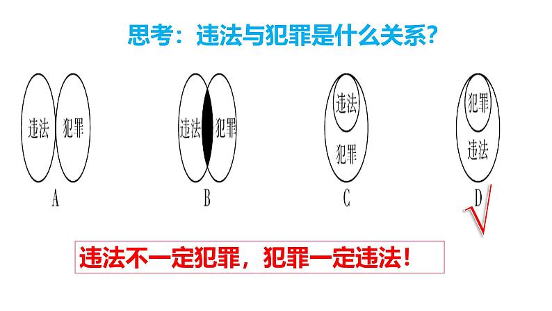 5.2 预防犯罪2024-2025学年部编版道德与法治八年级上册课件第1页