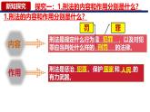 5.2 预防犯罪2024-2025学年部编版道德与法治八年级上册课件
