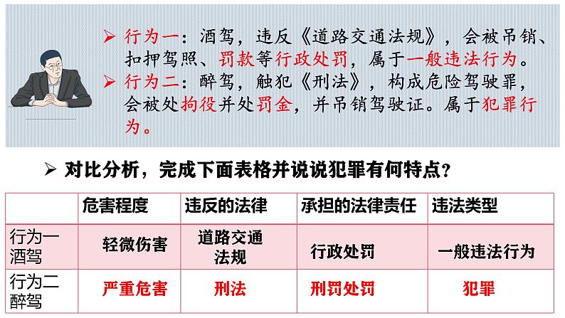 5.2 预防犯罪2024-2025学年部编版道德与法治八年级上册课件第6页