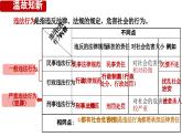 5.2 预防犯罪2024-2025学年部编版道德与法治八年级上册课件