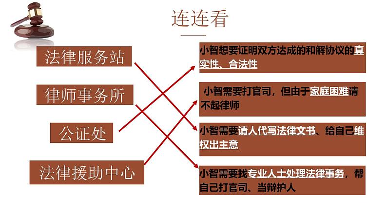 5.3 善用法律2024-2025学年部编版道德与法治八年级上册课件第6页