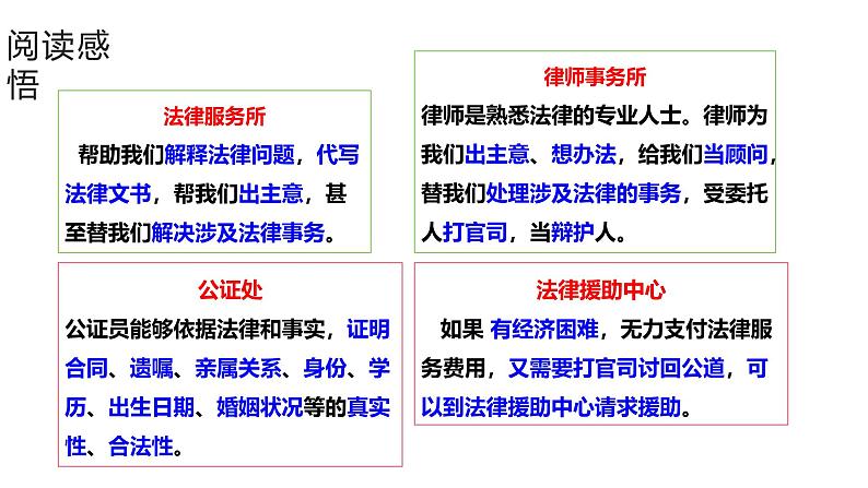 5.3 善用法律 2024-2025学年部编版道德与法治八年级上册课件07